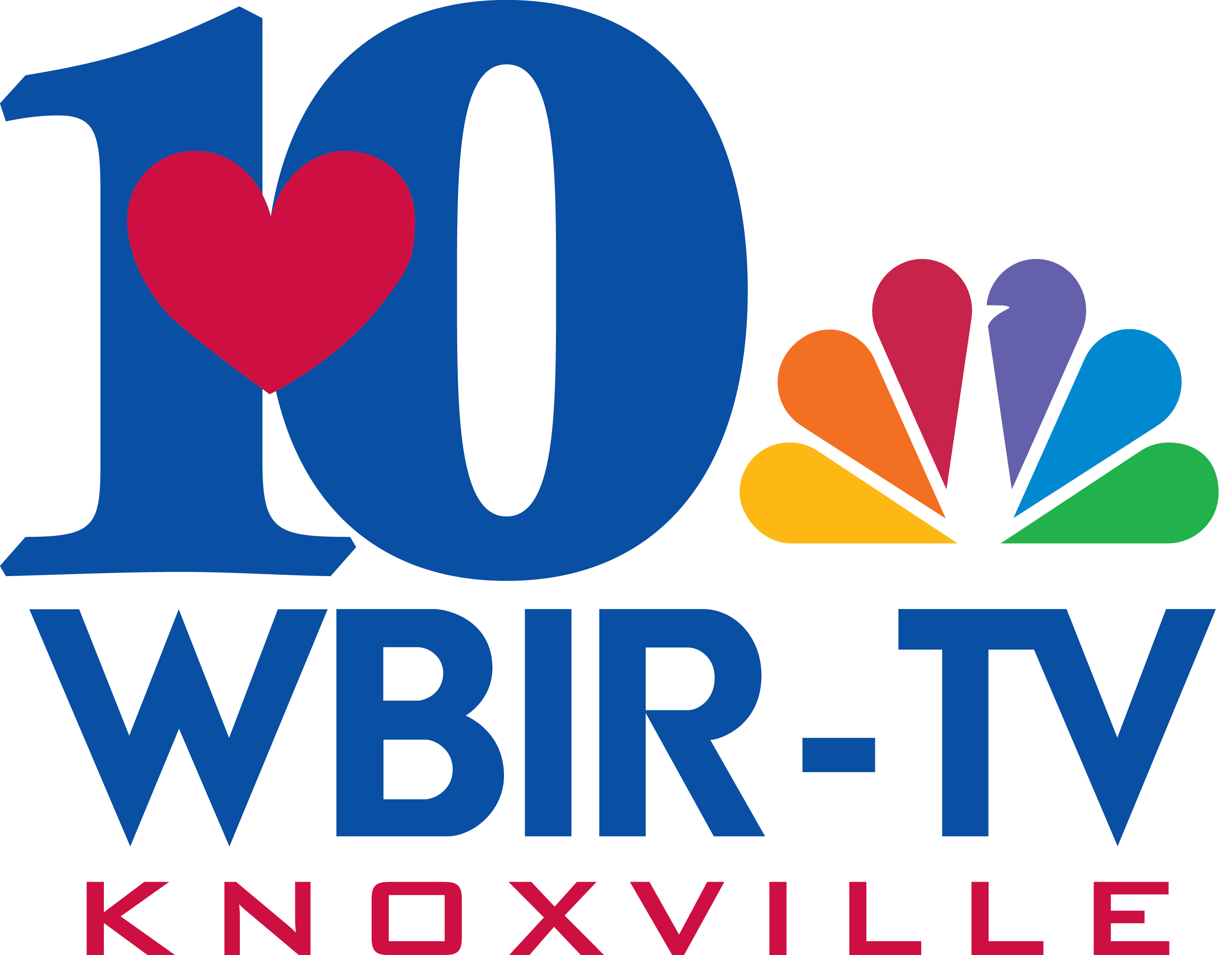 wbir 